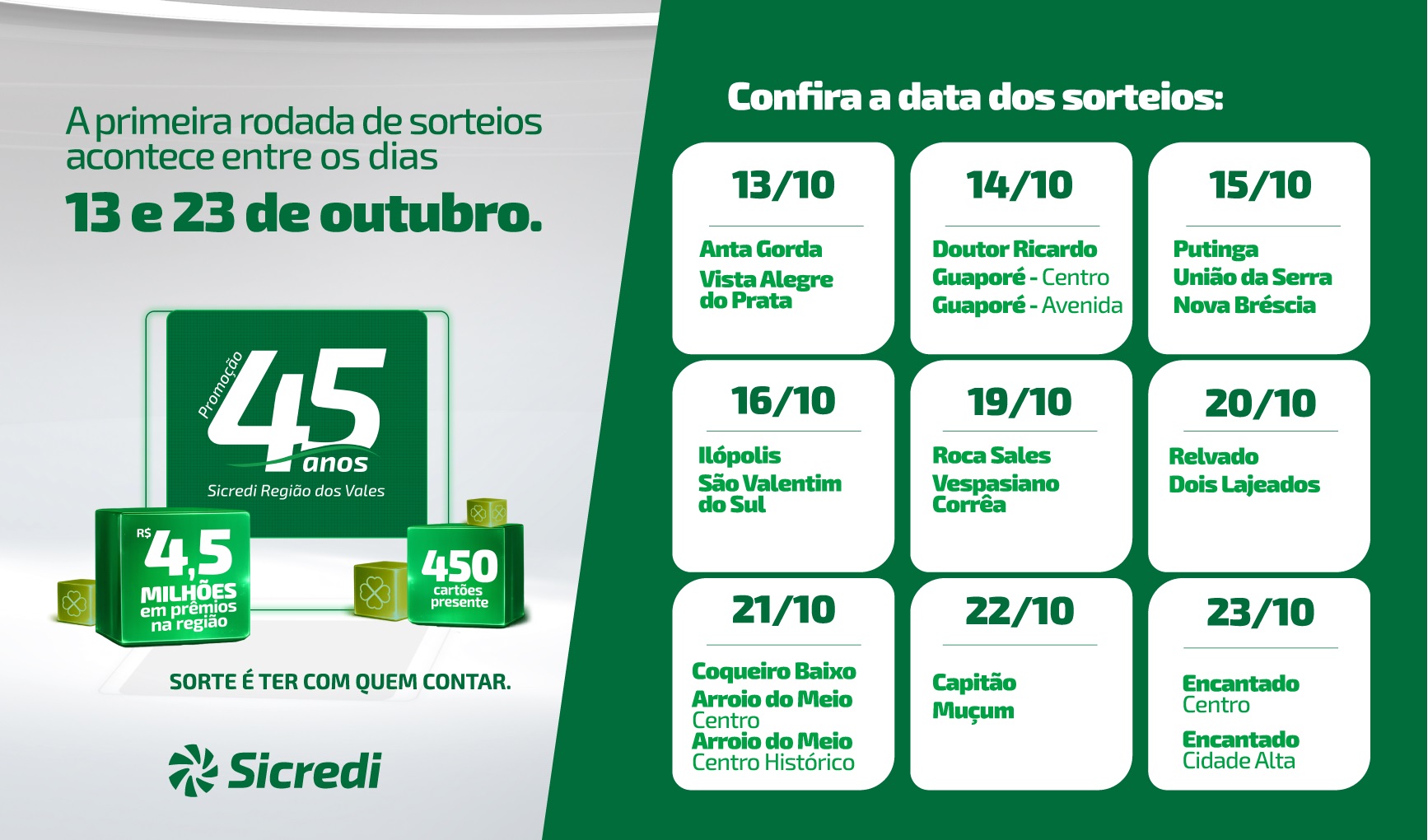 Primeira rodada de sorteios da Promoção 45 anos Sicredi Região dos Vales será realizada de 13 a 23 de outubro